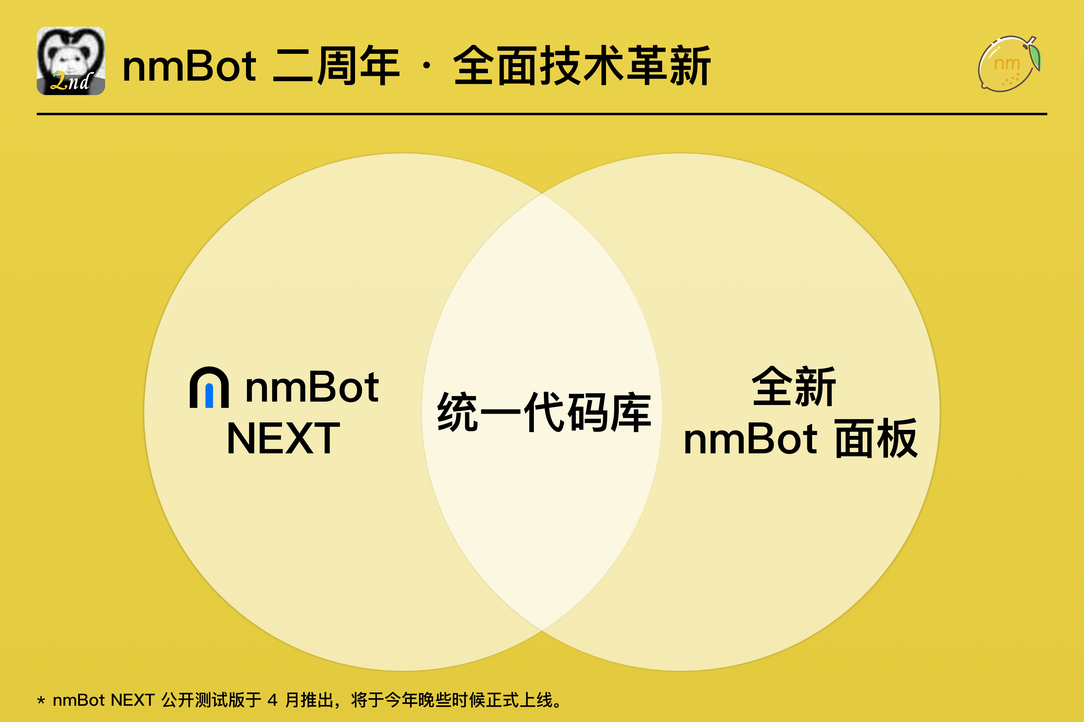 从机器人核心，到机器人功能层，再到面板端，我们都进行了全面升级。