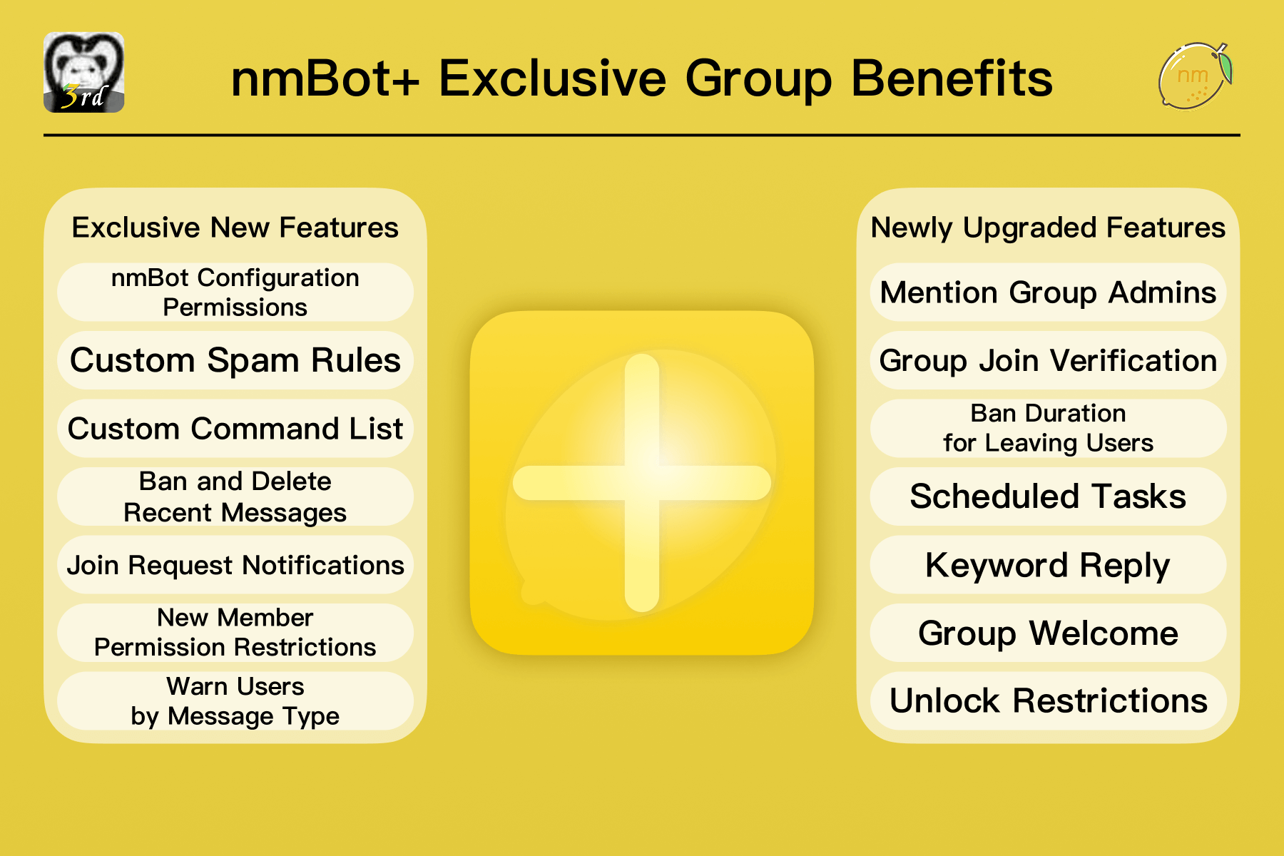 Slide titled 'nmBot+ Exclusive Group Benefits' listing features in two columns: Exclusive New Features (including Configuration Permissions, Custom Spam Rules, Custom Command List, Ban and Delete Recent Messages, etc.) and Newly Upgraded Features (including Mention Group Admins, Group Join Verification, Ban Duration for Leaving Users, Scheduled Tasks, etc.). 