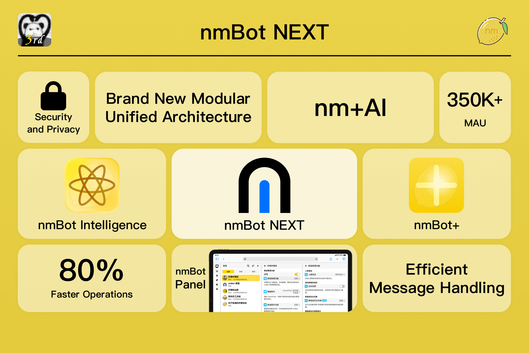 Slide titled 'nmBot NEXT' highlighting key aspects: Security and Privacy, Brand New Modular Unified Architecture, nm+AI, 350K+ MAU, nmBot Intelligence logo, nmBot NEXT logo, nmBot+ logo, 80% Faster Operations, a screenshot of the nmBot Panel interface, and Efficient Message Handling. 