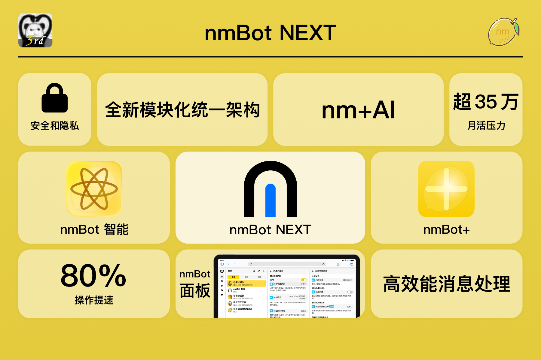标题为“nmBot NEXT”的幻灯片，突出展示了关键特性：安全和隐私、全新模块化统一架构、nm+AI、超 35 万月活压力、nmBot 智能标志、nmBot NEXT 标志、nmBot+ 标志、80% 操作提速、一个 nmBot 面板界面的截图以及高效能消息处理。
